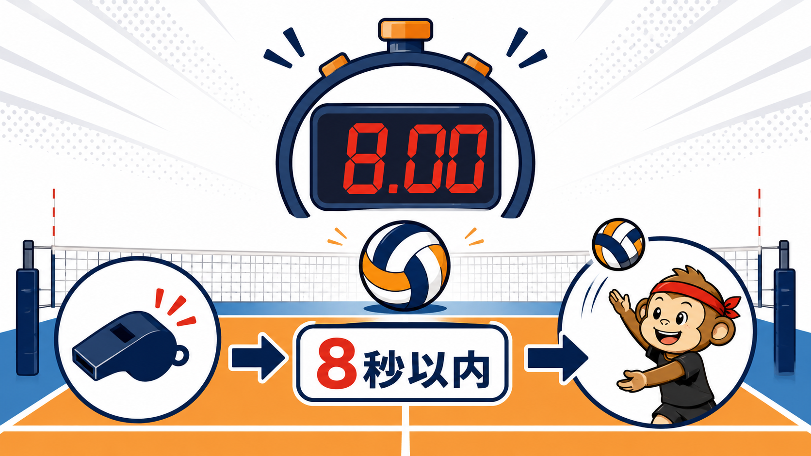 結論:バレーボールのサーブは「主審の笛から8秒以内」に打つ