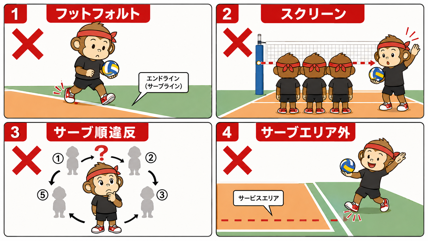 8秒以外にもある!気をつけたいサーブの反則4選