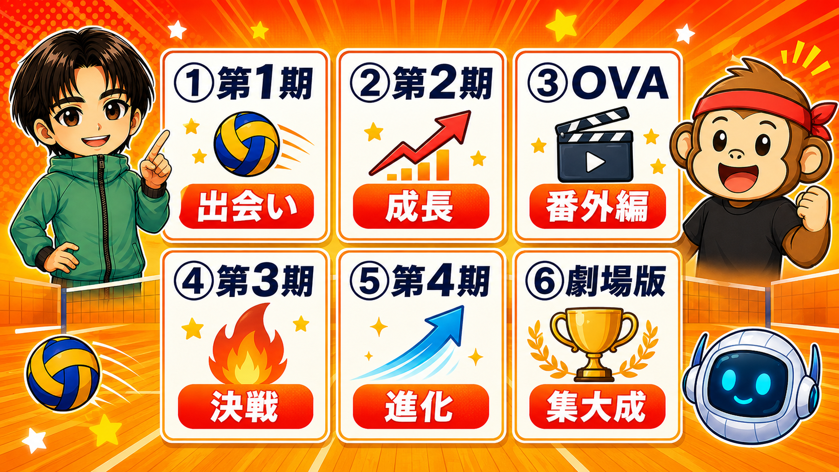 全6シリーズの見どころ一覧