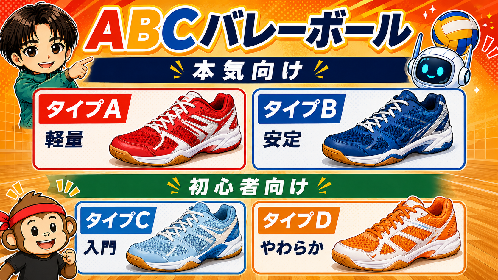 本気プレーヤー向け上位モデル2足と中学生・初心者向け入門モデル2足を比較したおすすめバレーシューズ4選