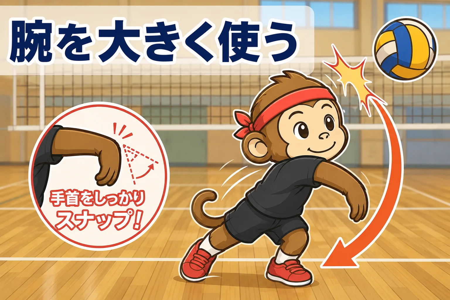 腕を大きく使う 手首をしっかりスナップ
