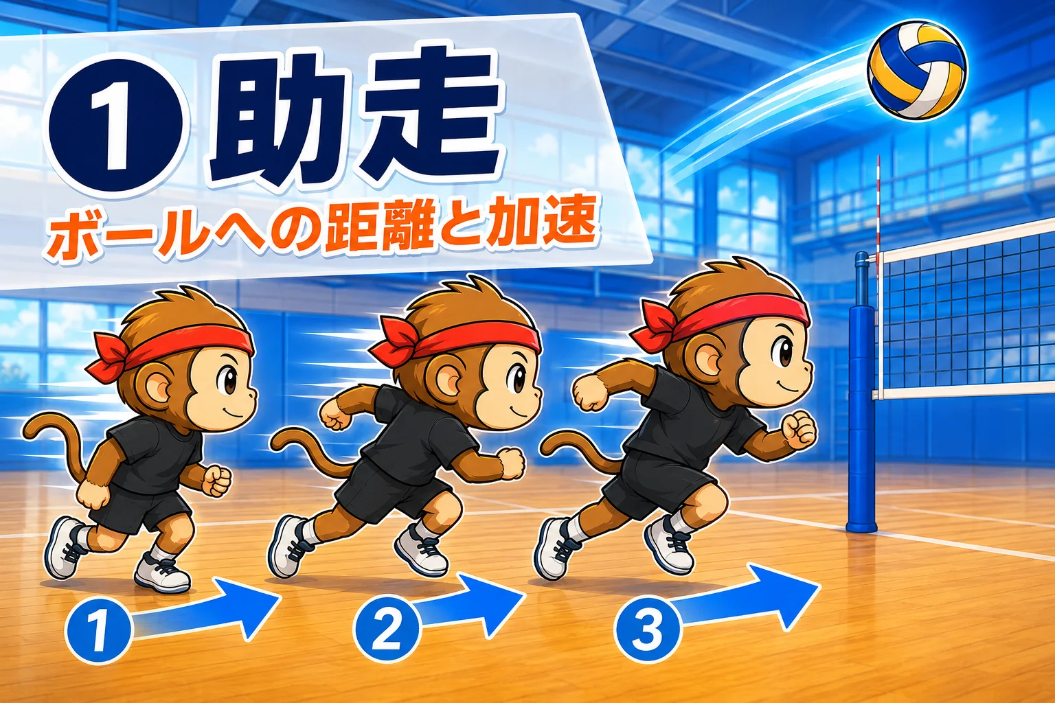 スパイクの助走3歩リズム