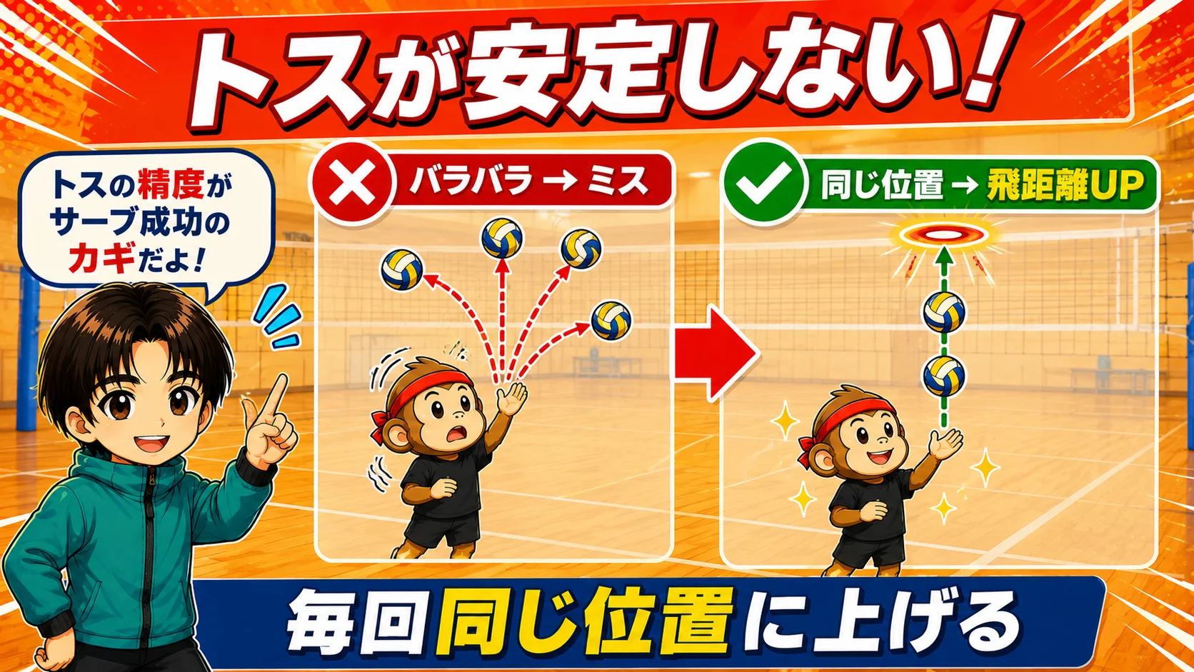 【原因②】トス