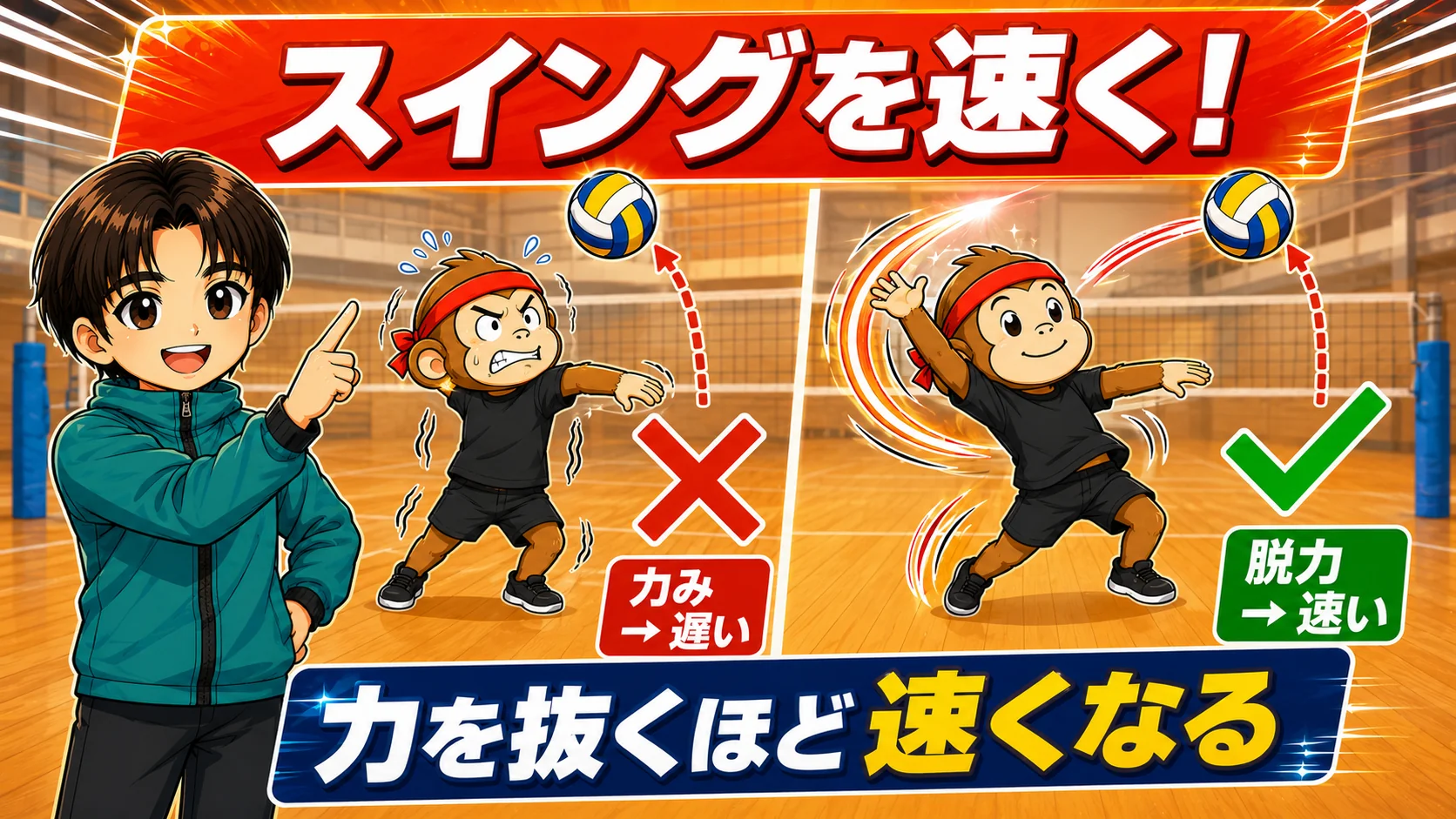 【原因④】スイング