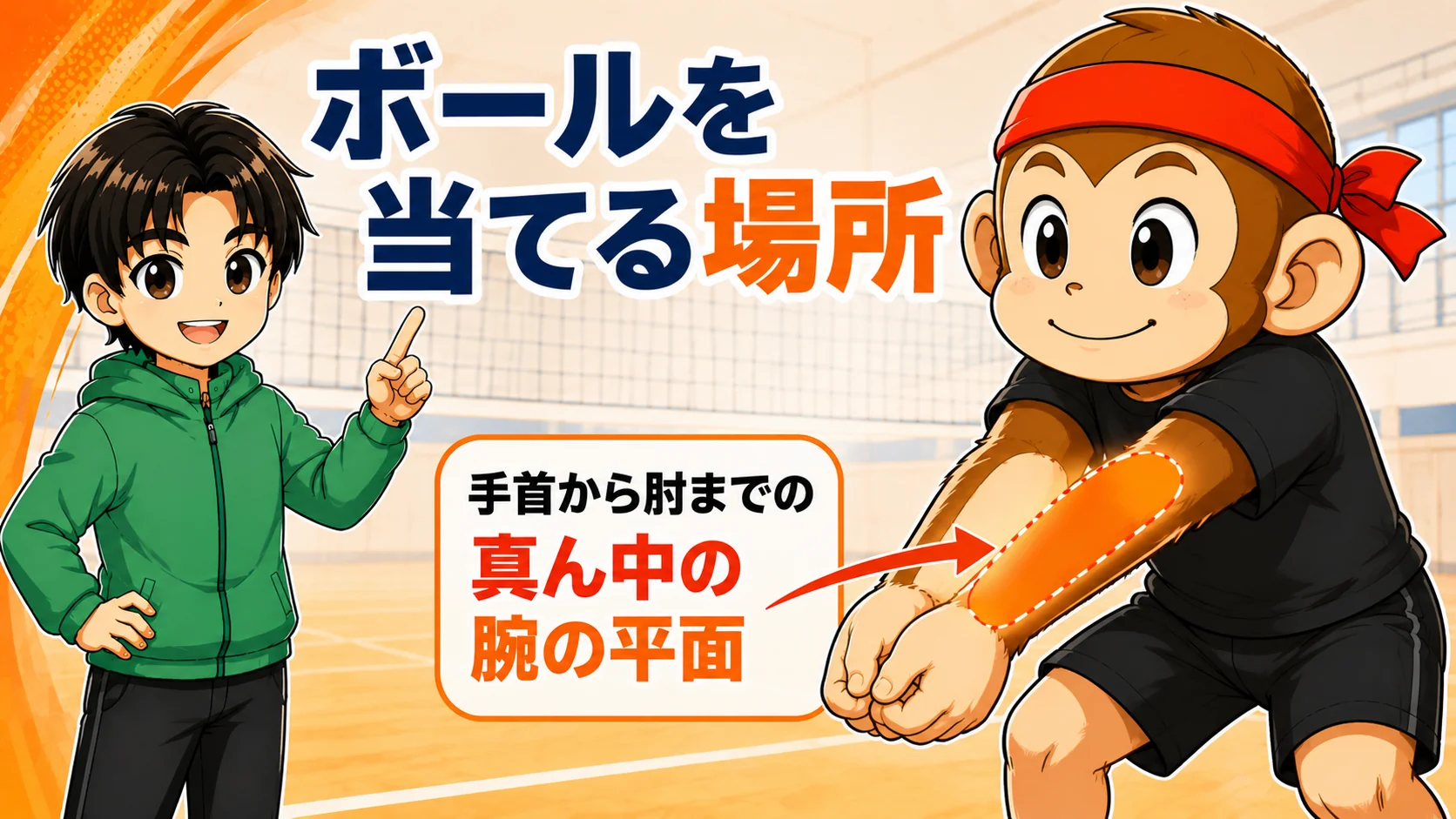 ボールを当てる場所