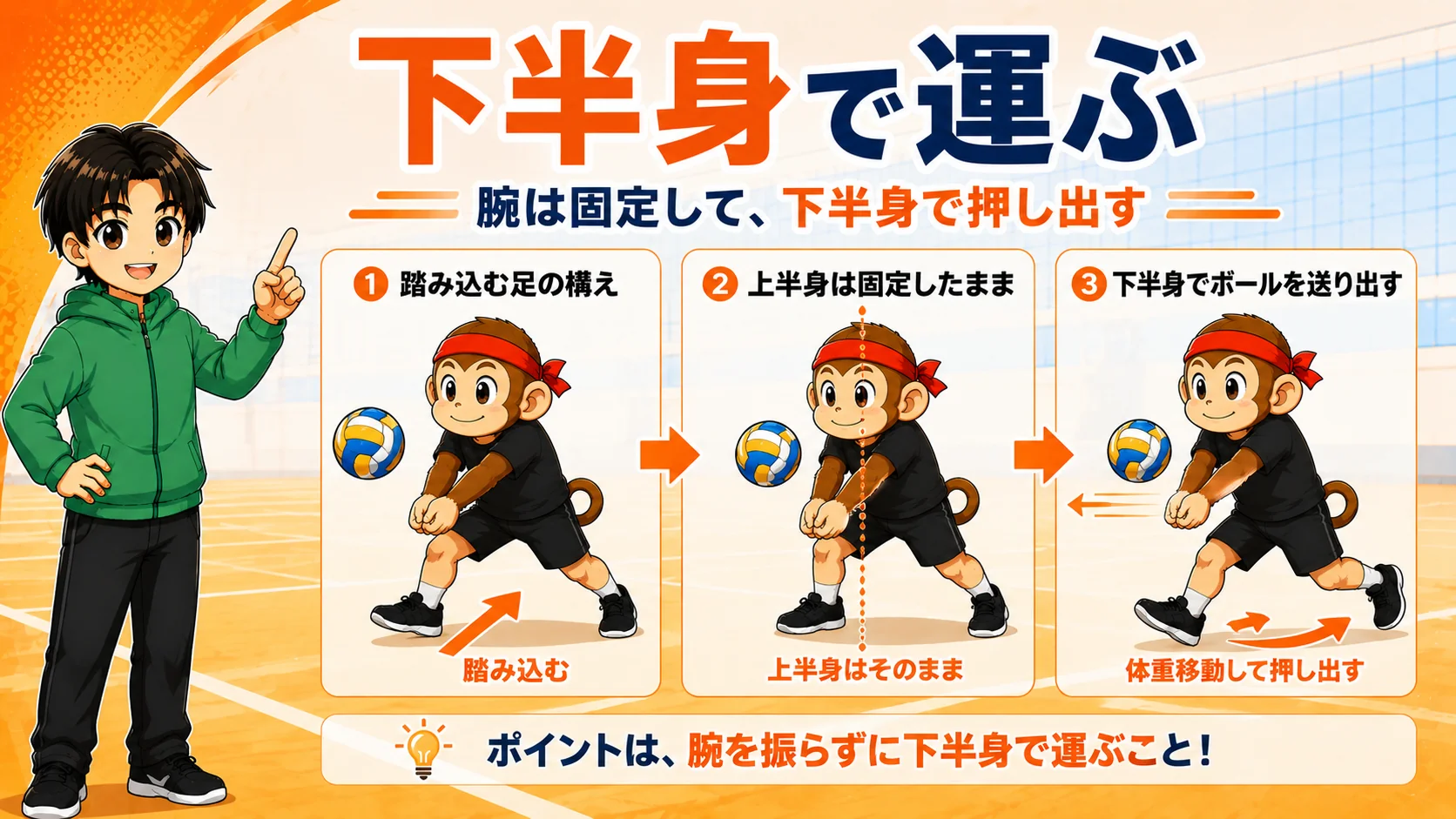下半身で運ぶ