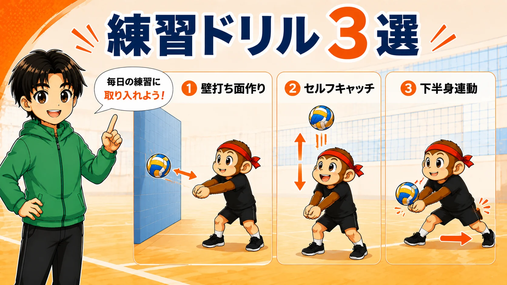練習ドリル3選