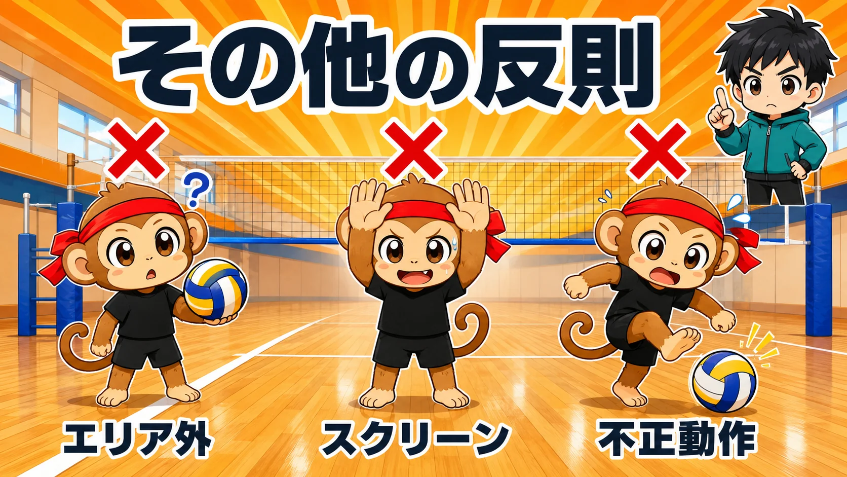 その他のサーブ反則