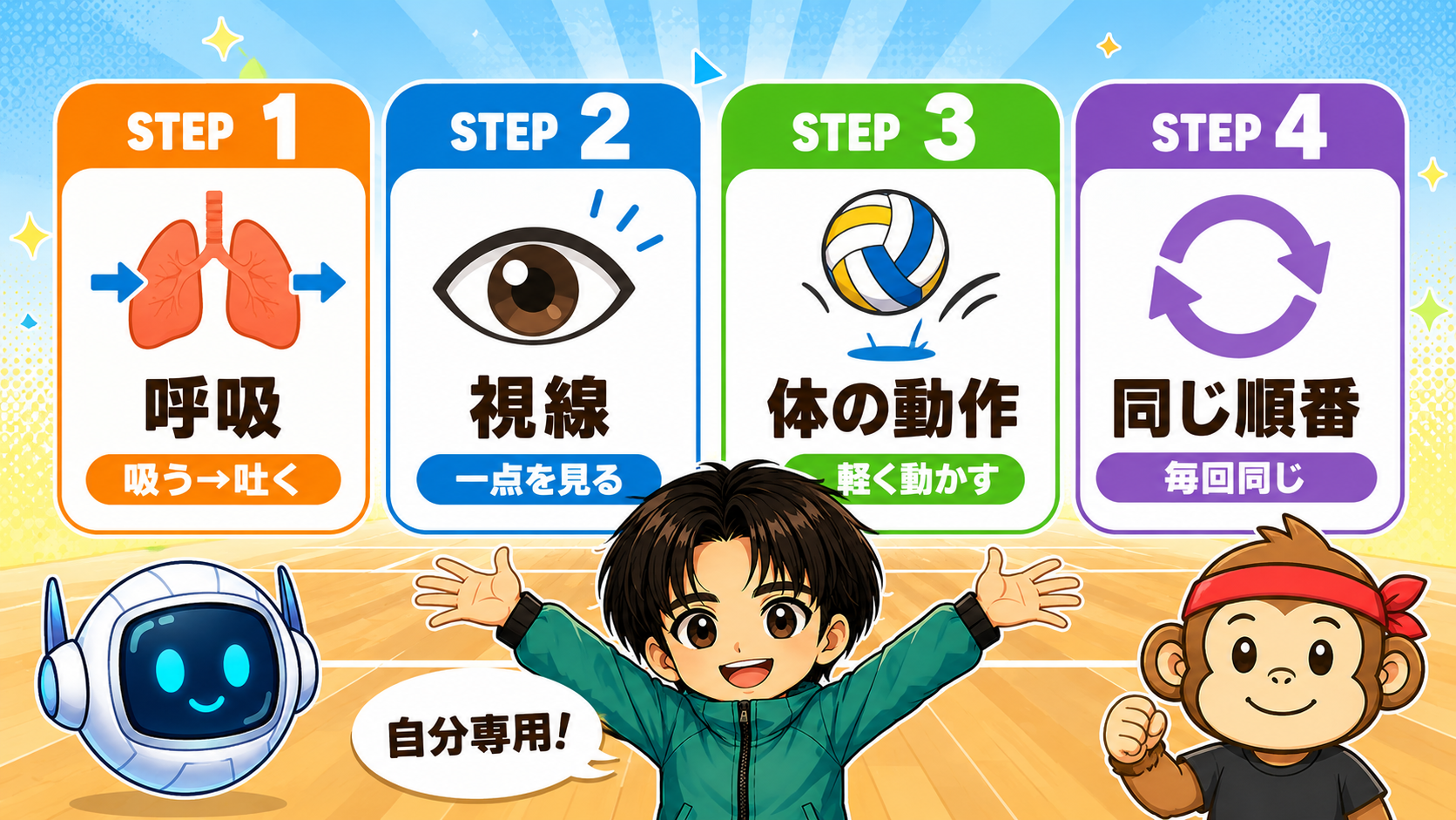 自分だけのルーティンを作る4ステップ
