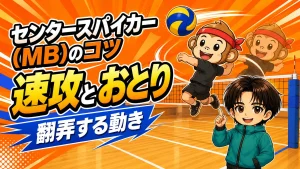 センタースパイカー(ミドルブロッカー)の速攻とおとりのコツを、元日本代表コーチが解説するイラスト