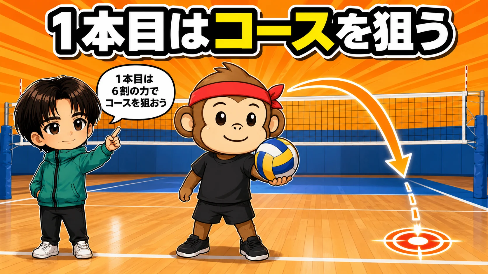 1本目はコースを狙う