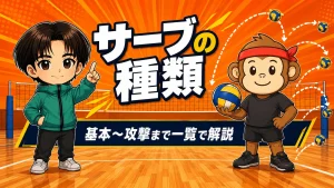 サーブの種類