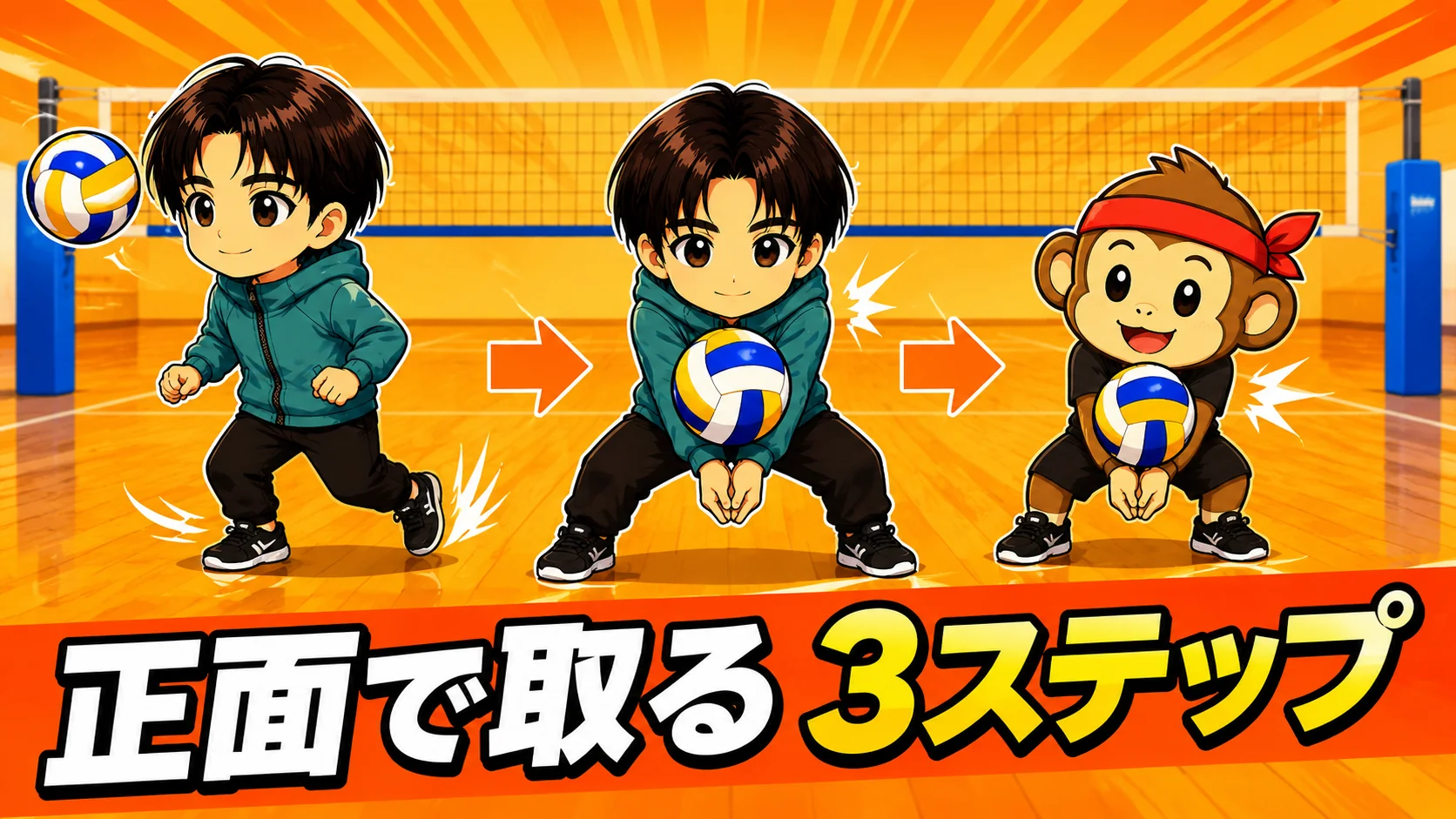 正面で取る3ステップ