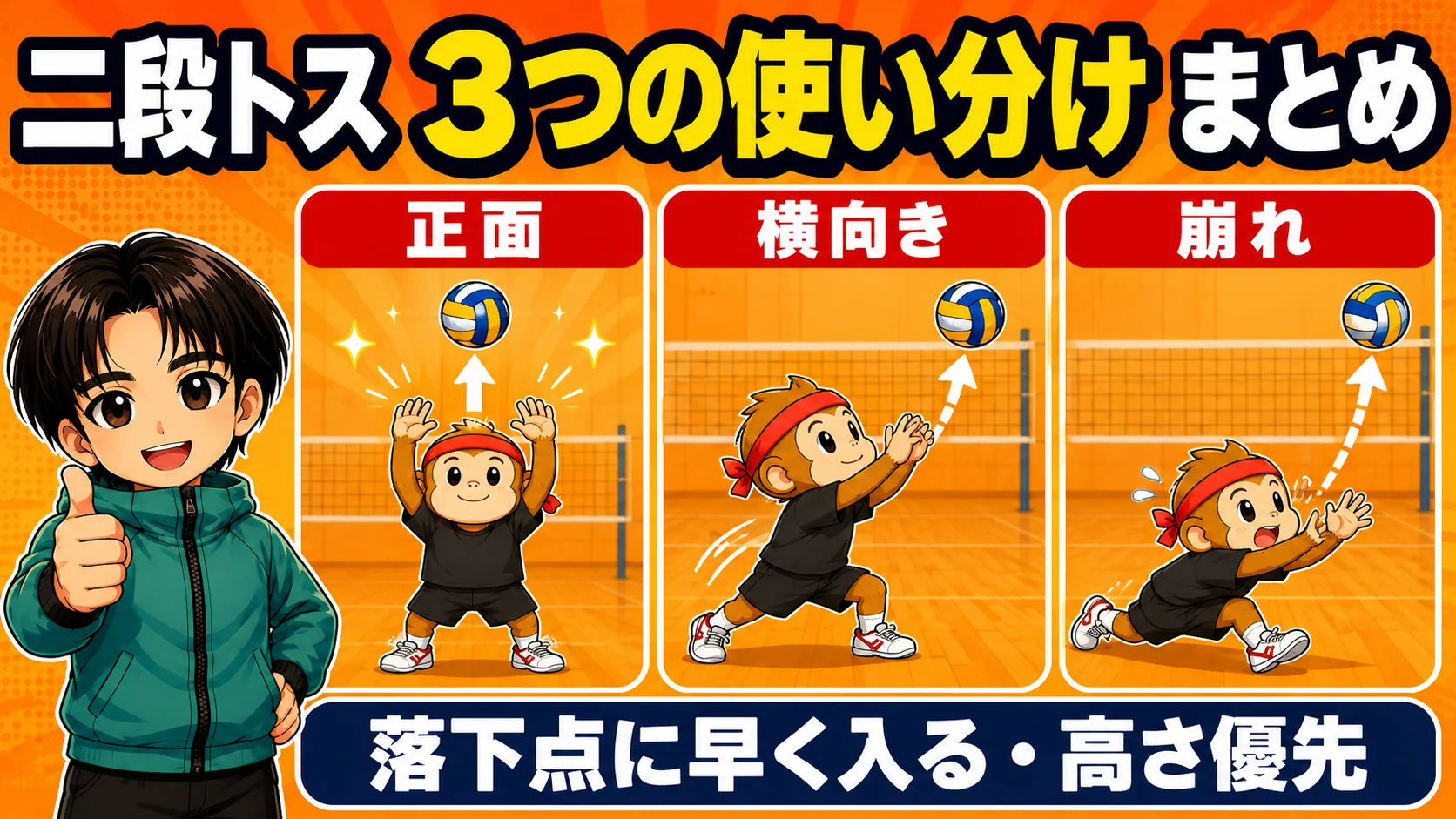 二段トスの3つの使い分け(正面・横向き・崩れ)をまとめた図