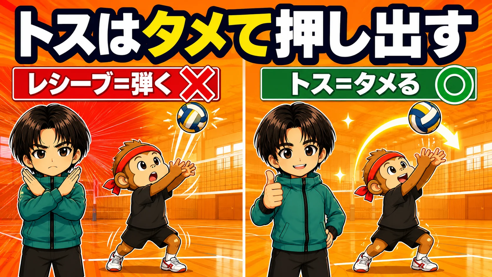 レシーブは弾く・トスはタメて押し出す違いの比較図