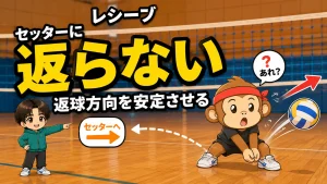 レシーブがセッターに返らない原因・返球方向を安定させるコツを元日本代表が解説