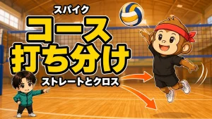 スパイクのコース打ち分け・ストレートとクロスの体の使い方を元日本代表が解説