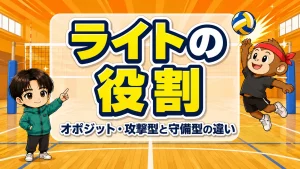 ライト(オポジット)の役割・攻撃型と守備型の違いのアイキャッチ画像