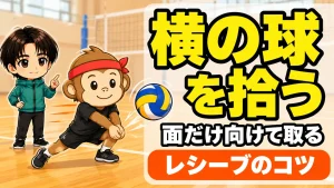横の球を面だけ向けて拾うレシーブのコツを解説するアイキャッチ