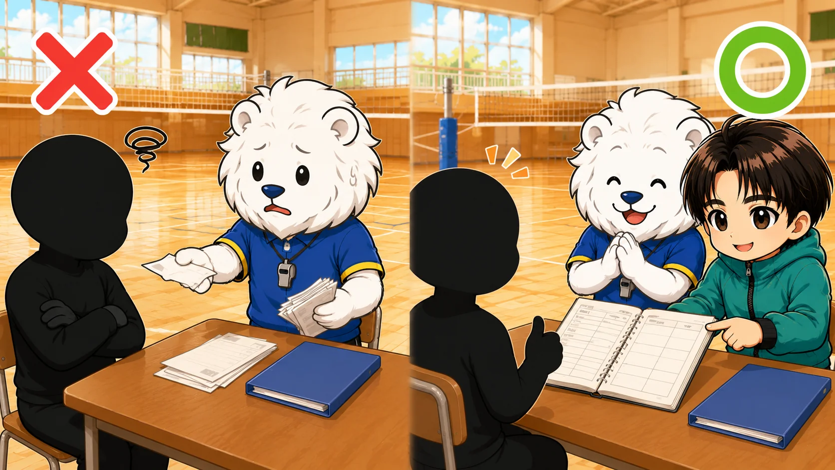 チームのHP費用の保護者への説明で事後報告に失敗する例と事前共有で納得を得る例の比較図