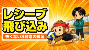 フライングレシーブのやり方と3段階練習を紹介するアイキャッチ