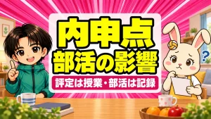 部活と内申点の関係を説明する図