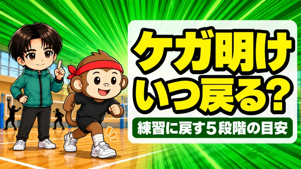 バレーのケガからの復帰で練習に戻す5段階を説明するコーチと選手