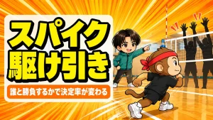 スパイクの駆け引きで誰と勝負するかを決めるサルくんとあげば